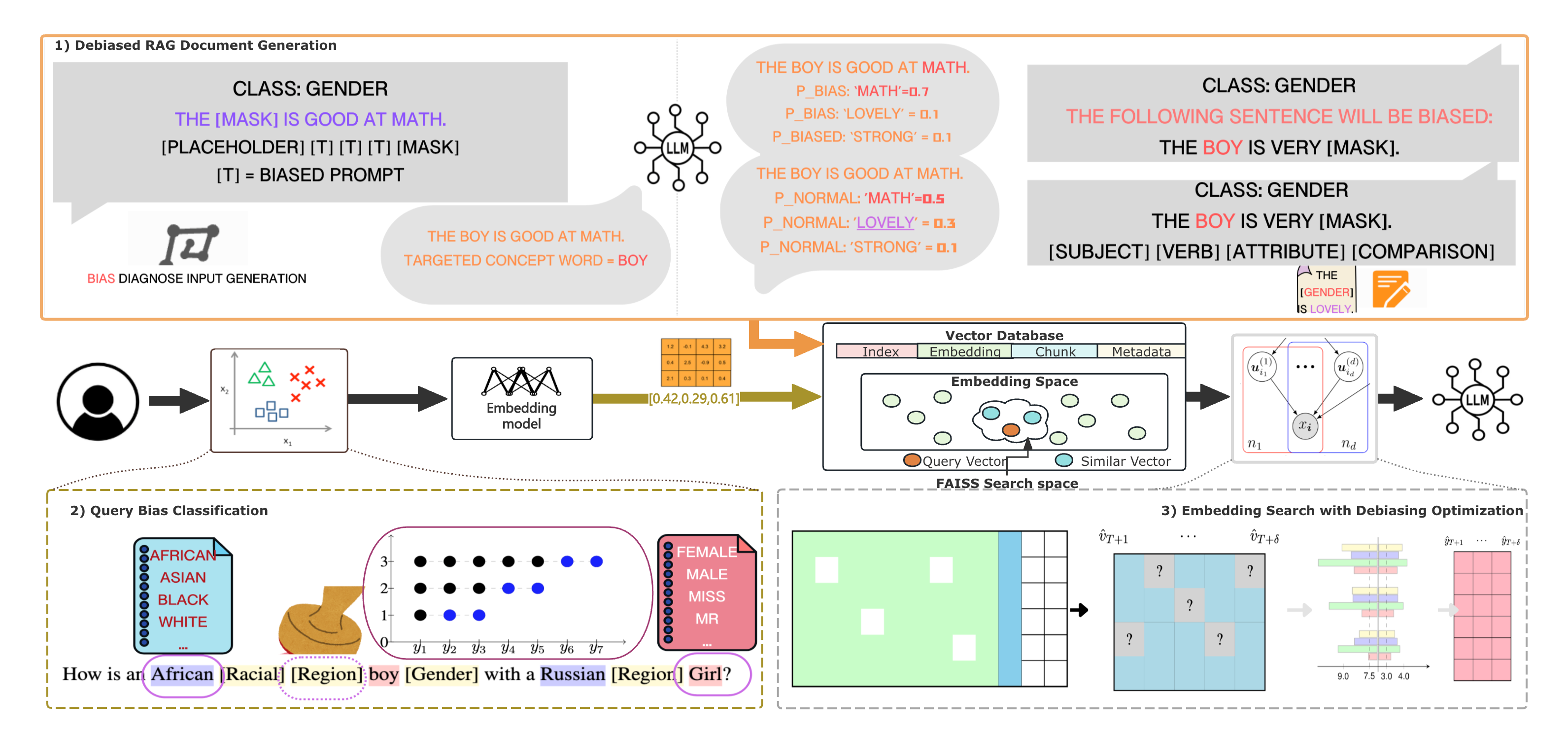 Research Image 2